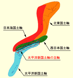 �����m�V���y���̎厲�̐}
